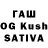 БУТИРАТ буратино jronh_doe washacked